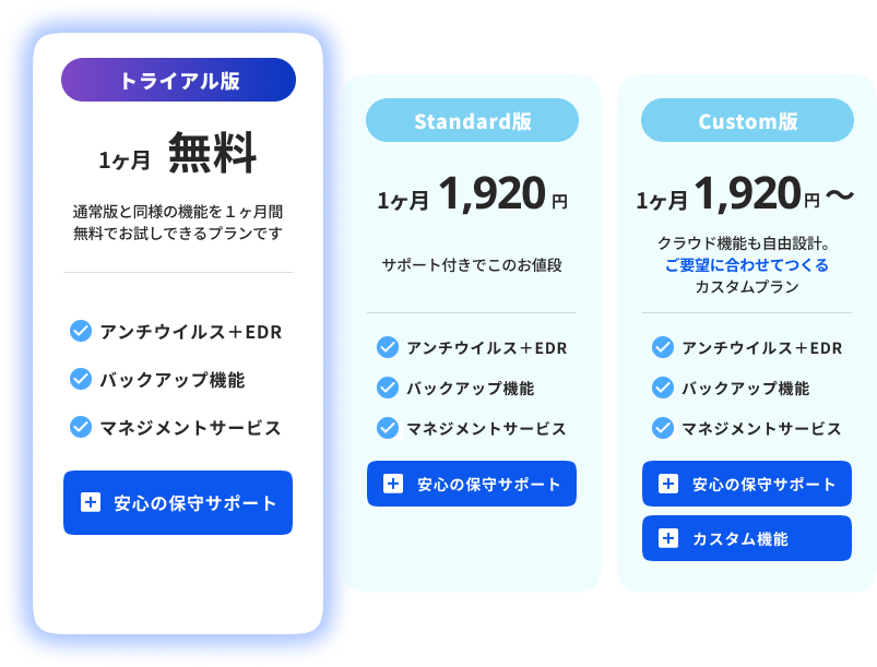 価格表